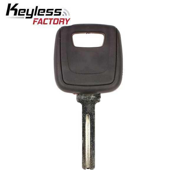 Master Product Image